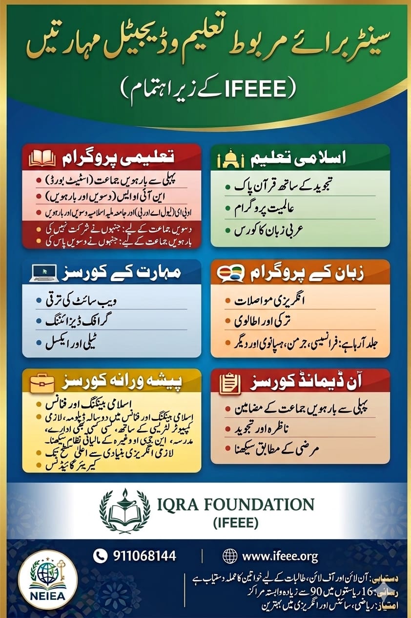 Notification